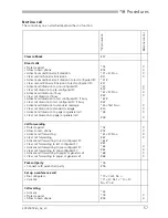 Preview for 57 page of ASCOM OFFICE 35 Manual