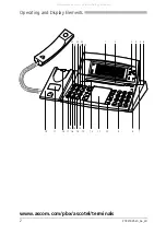 Preview for 2 page of ASCOM OFFICE 45 - Operating Instructions Manual