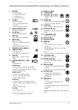 Preview for 3 page of ASCOM OFFICE 45 - Operating Instructions Manual