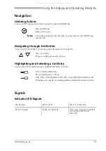 Preview for 15 page of ASCOM OFFICE 45 - Operating Instructions Manual