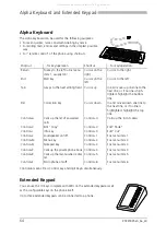 Preview for 64 page of ASCOM OFFICE 45 - Operating Instructions Manual