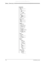 Preview for 74 page of ASCOM OFFICE 45 - Operating Instructions Manual