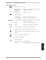 Preview for 2 page of ASCOM OFFICE150 Manual