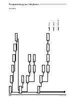 Preview for 23 page of ASCOM OFFICE150 Manual