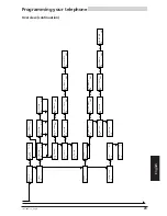 Preview for 24 page of ASCOM OFFICE150 Manual