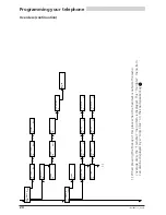 Preview for 25 page of ASCOM OFFICE150 Manual