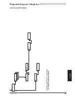 Preview for 26 page of ASCOM OFFICE150 Manual