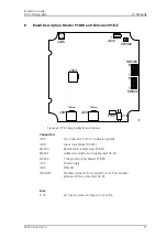 Preview for 23 page of ASCOM PCR Charging Rack Installation Manual