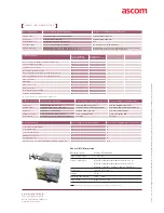 Preview for 2 page of ASCOM REMOTE TESTS UNITS Datasheet