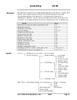 Preview for 61 page of ASCOM Smart Series AH30 Operating Manual