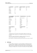 Preview for 14 page of ASCOM T942PX System Installation