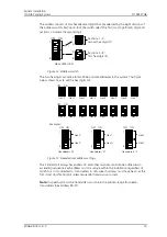 Preview for 15 page of ASCOM T942PX System Installation