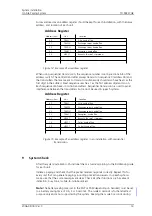 Preview for 16 page of ASCOM T942PX System Installation