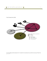 Preview for 2 page of ASCOM TACTICAL OPENACCESS NODE C Product Sheet