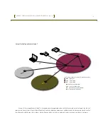 Preview for 2 page of ASCOM TACTICAL OPENACCESS NODE T Product Sheet