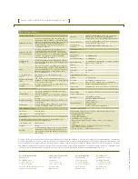 Preview for 4 page of ASCOM TACTICAL OPENACCESS NODE T Product Sheet