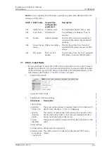 Preview for 41 page of ASCOM TD 92326GB Installation And Operation Manual