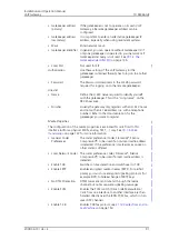 Preview for 98 page of ASCOM TD 92326GB Installation And Operation Manual