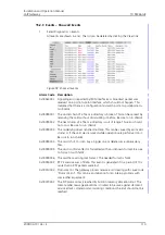 Preview for 117 page of ASCOM TD 92326GB Installation And Operation Manual