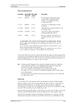 Preview for 145 page of ASCOM TD 92326GB Installation And Operation Manual