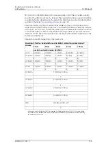 Preview for 146 page of ASCOM TD 92326GB Installation And Operation Manual