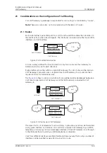 Preview for 151 page of ASCOM TD 92326GB Installation And Operation Manual