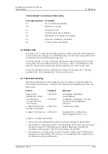 Preview for 156 page of ASCOM TD 92326GB Installation And Operation Manual