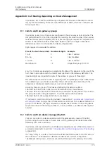 Preview for 177 page of ASCOM TD 92326GB Installation And Operation Manual