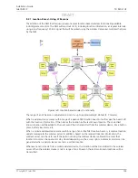 Preview for 133 page of ASCOM teleCARE IP Installation Manual