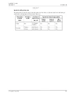 Preview for 136 page of ASCOM teleCARE IP Installation Manual