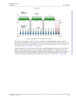 Preview for 144 page of ASCOM teleCARE IP Installation Manual