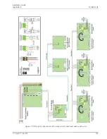 Preview for 195 page of ASCOM teleCARE IP Installation Manual