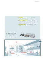 Preview for 7 page of ASCOM TEMS AUTOMATIC - Brochure