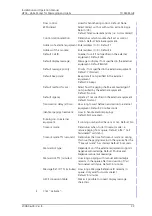 Preview for 38 page of ASCOM UPAC - Installation And Operation Manual