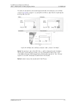 Preview for 76 page of ASCOM UPAC - Installation And Operation Manual