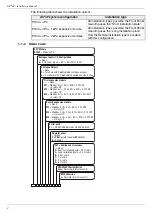 Предварительный просмотр 8 страницы Ascon tecnologic AC3nP Installation Manual