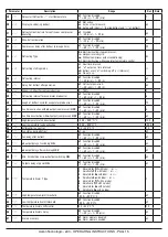 Предварительный просмотр 15 страницы Ascon tecnologic e33 Operating Instructions Manual