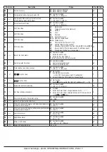 Предварительный просмотр 17 страницы Ascon tecnologic e34B Operating Instructions Manual