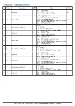 Preview for 19 page of Ascon tecnologic K 1E Series Engineering Manual