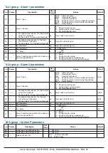 Preview for 20 page of Ascon tecnologic K 1E Series Engineering Manual