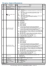 Preview for 36 page of Ascon tecnologic KM2 Engineering Manual