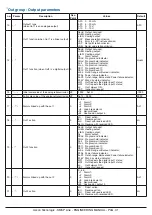 Preview for 31 page of Ascon tecnologic KM5P Series Engineering Manual