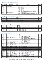 Preview for 37 page of Ascon tecnologic KM5P Series Engineering Manual