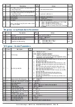 Предварительный просмотр 35 страницы Ascon tecnologic KX5P Engineering Manual