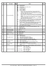 Предварительный просмотр 37 страницы Ascon tecnologic KX5P Engineering Manual