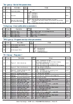 Предварительный просмотр 38 страницы Ascon tecnologic KX5P Engineering Manual