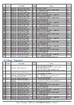 Предварительный просмотр 42 страницы Ascon tecnologic KX5P Engineering Manual