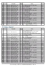 Предварительный просмотр 43 страницы Ascon tecnologic KX5P Engineering Manual