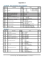 Preview for 21 page of Ascon tecnologic KX6 Series Engineering Manual