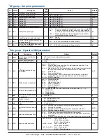 Preview for 24 page of Ascon tecnologic KX6 Series Engineering Manual